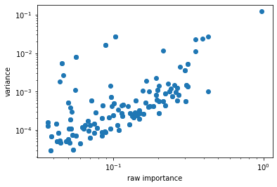 _images/constructor_or_non_standard_sequence_after_collapsible_22_2.png